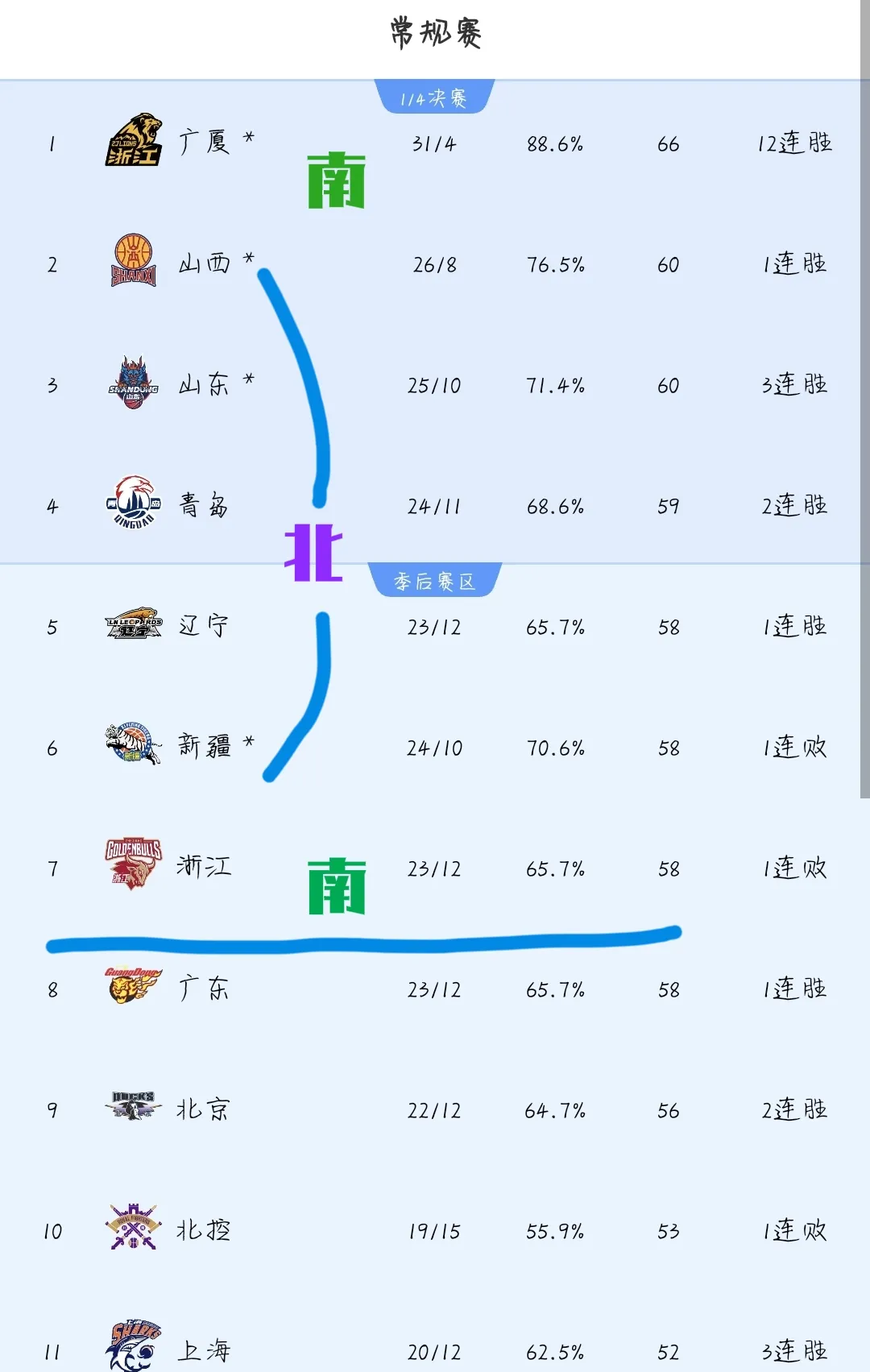🥀2026🎱世界杯🐔让球开户🚭cba全场规则 🏆hg08体育38368·CC🎁 