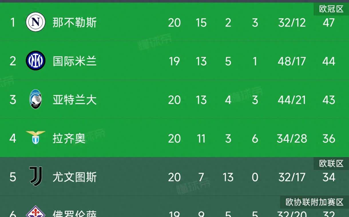 🥀2026🎱世界杯🐔让球开户🚭意甲比赛结果比分查询 🏆hg08体育38368·CC🎁 