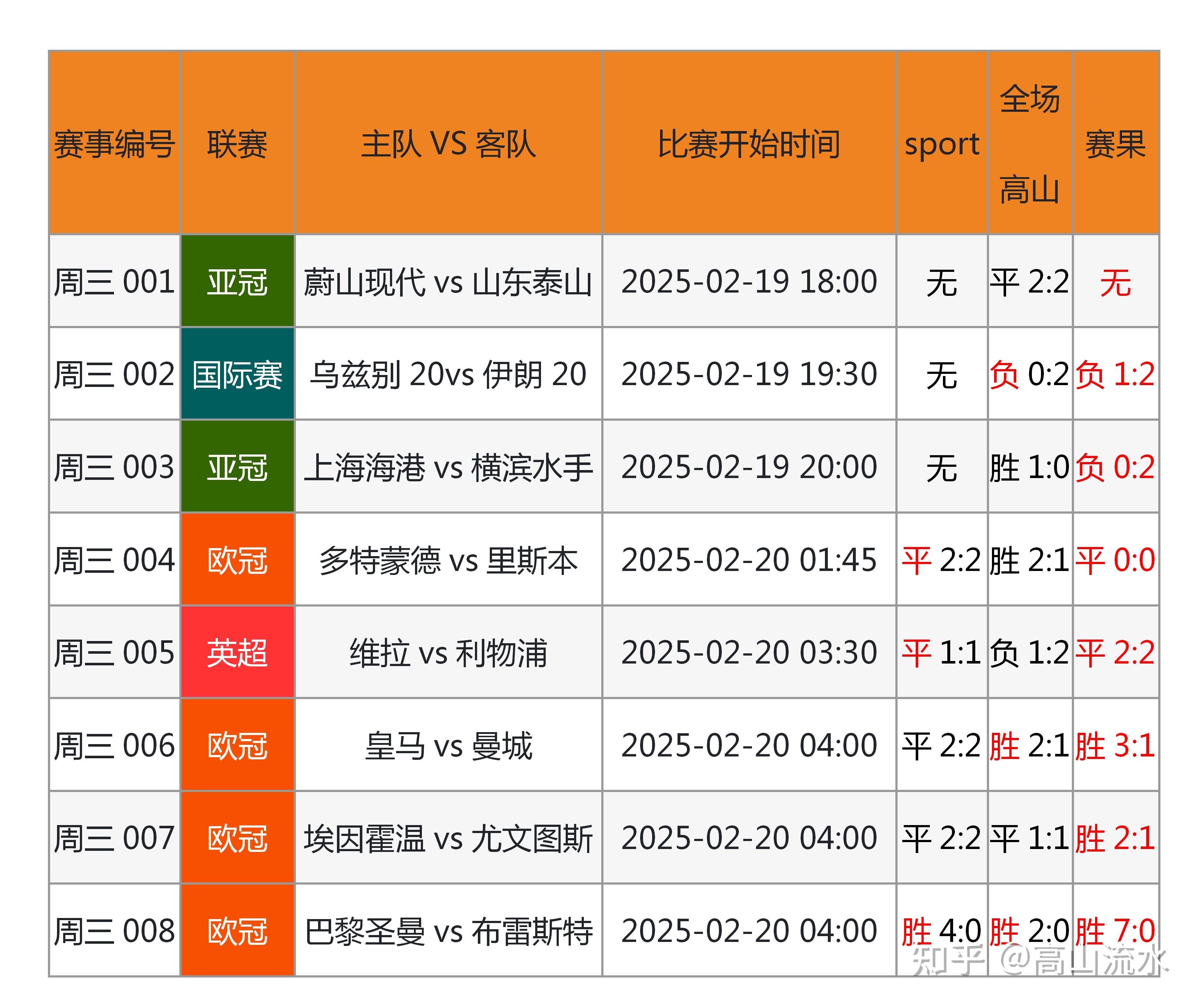 🥀2026🎱世界杯🐔让球开户🚭竞彩竞彩即时比分 🏆hg08体育38368·CC🎁 