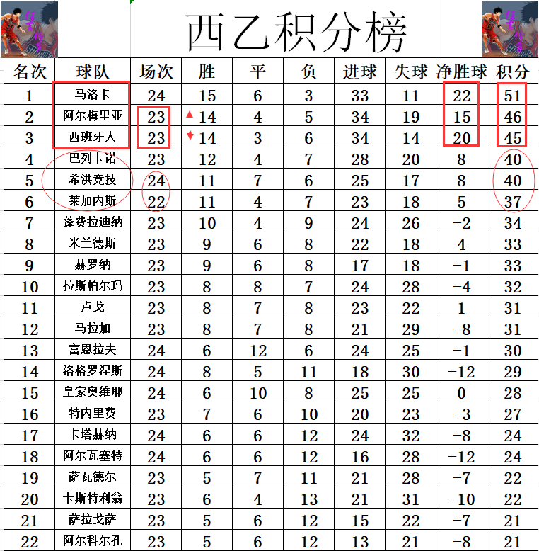 🥀2026🎱世界杯🐔让球开户🚭阿尔梅里亚VS马洛卡比分预测 🏆hg08体育38368·CC🎁 