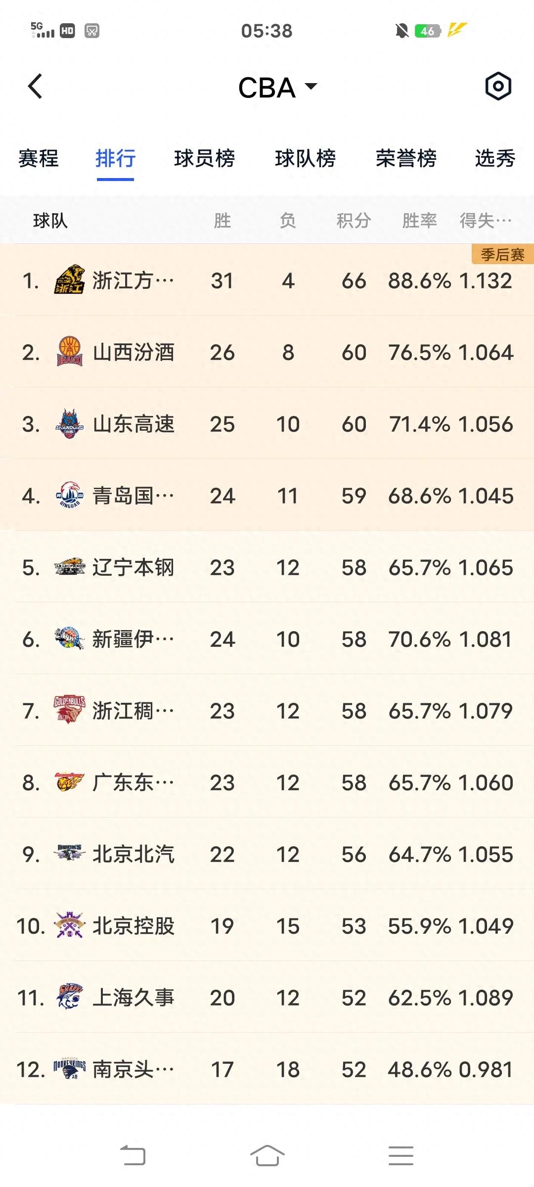 🥀2026🎱世界杯🐔让球开户🚭CBA对阵表 🏆hg08体育38368·CC🎁 