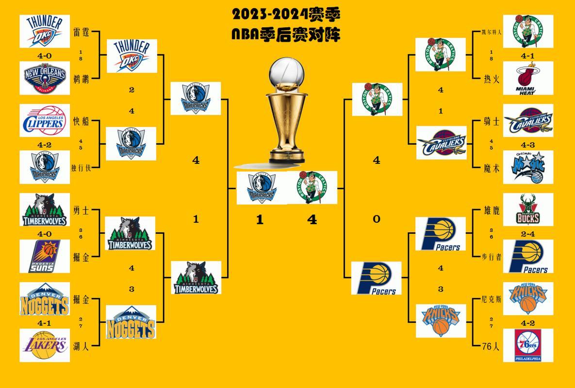 🥀2026🎱世界杯🐔让球开户🚭夏洛特黄蜂vs奥兰多魔术对阵预测 🏆hg08体育38368·CC🎁 