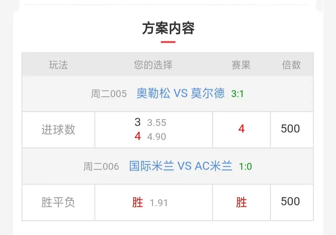 🥀2026🎱世界杯🐔让球开户🚭3月12号足球冷门赛事 🏆hg08体育38368·CC🎁 