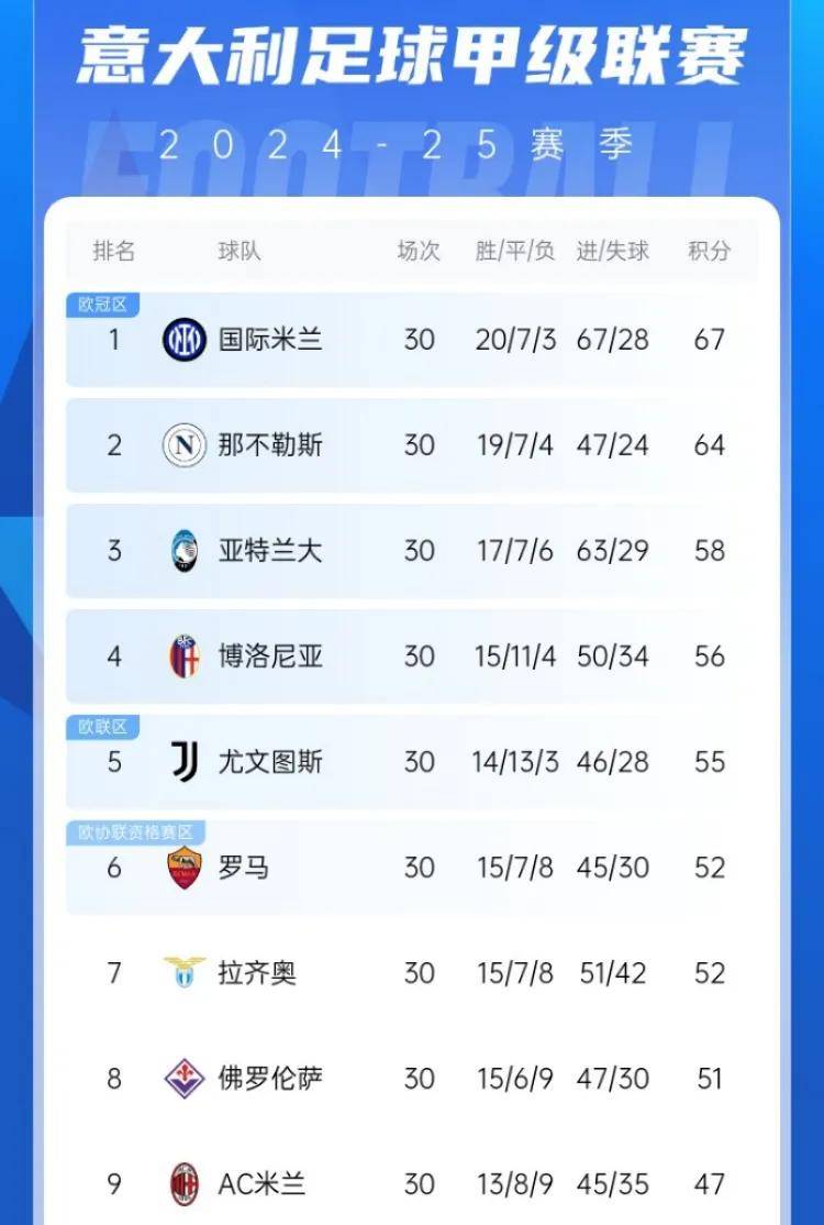 🥀2026🎱世界杯🐔让球开户🚭意甲联赛历届排名 🏆hg08体育38368·CC🎁 