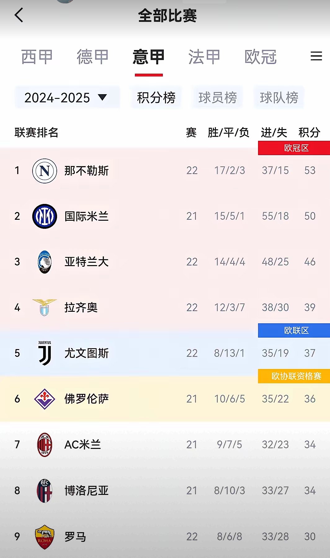 🥀2026🎱世界杯🐔让球开户🚭意甲冠军奖金多少钱 🏆hg08体育38368·CC🎁 