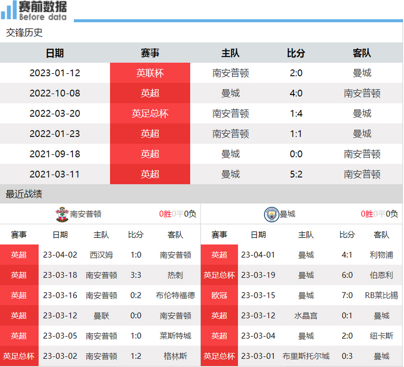 🥀2026🎱世界杯🐔让球开户🚭德甲多特蒙德VS柏林联合比分预测 🏆hg08体育38368·CC🎁 