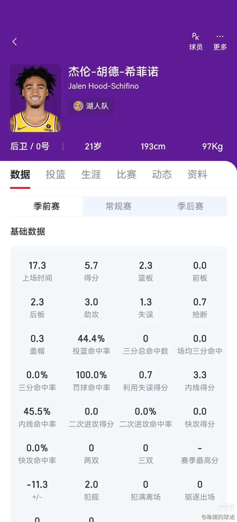 🥀2026🎱世界杯🐔让球开户🚭nba季前赛一般几月份开始 🏆hg08体育38368·CC🎁 