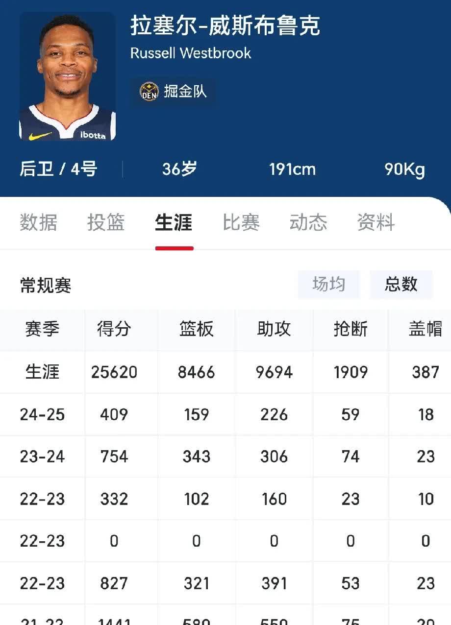 🥀2026🎱世界杯🐔让球开户🚭威少最佳阵容次数 🏆hg08体育38368·CC🎁 