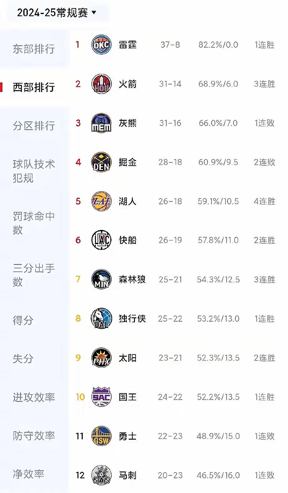 🥀2026🎱世界杯🐔让球开户🚭洛杉矶湖人vs华盛顿奇才比分预测 🏆hg08体育38368·CC🎁 