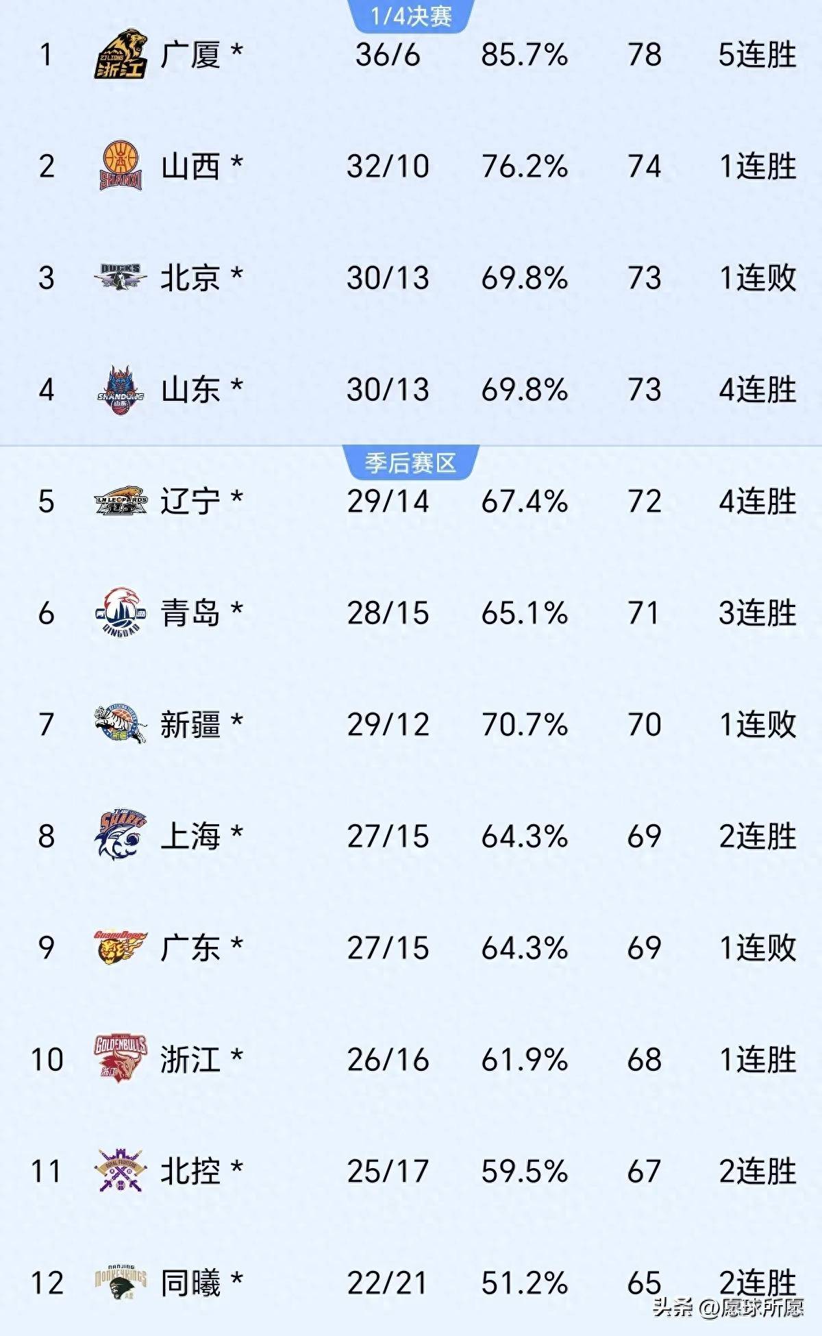 🥀2026🎱世界杯🐔让球开户🚭CBA历届冠亚军排名 🏆hg08体育38368·CC🎁 