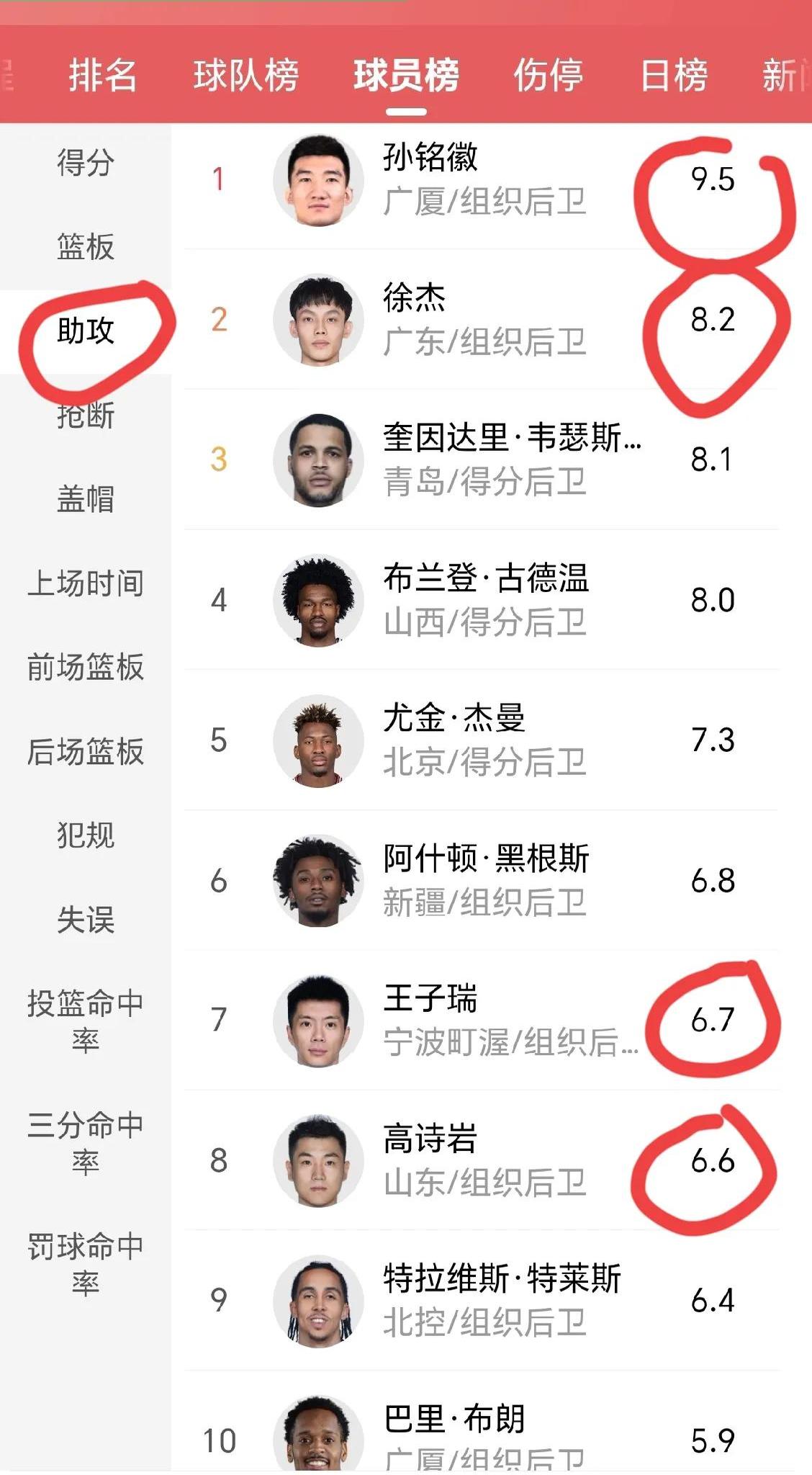 🥀2026🎱世界杯🐔让球开户🚭CBA第三阶段排名榜 🏆hg08体育38368·CC🎁 