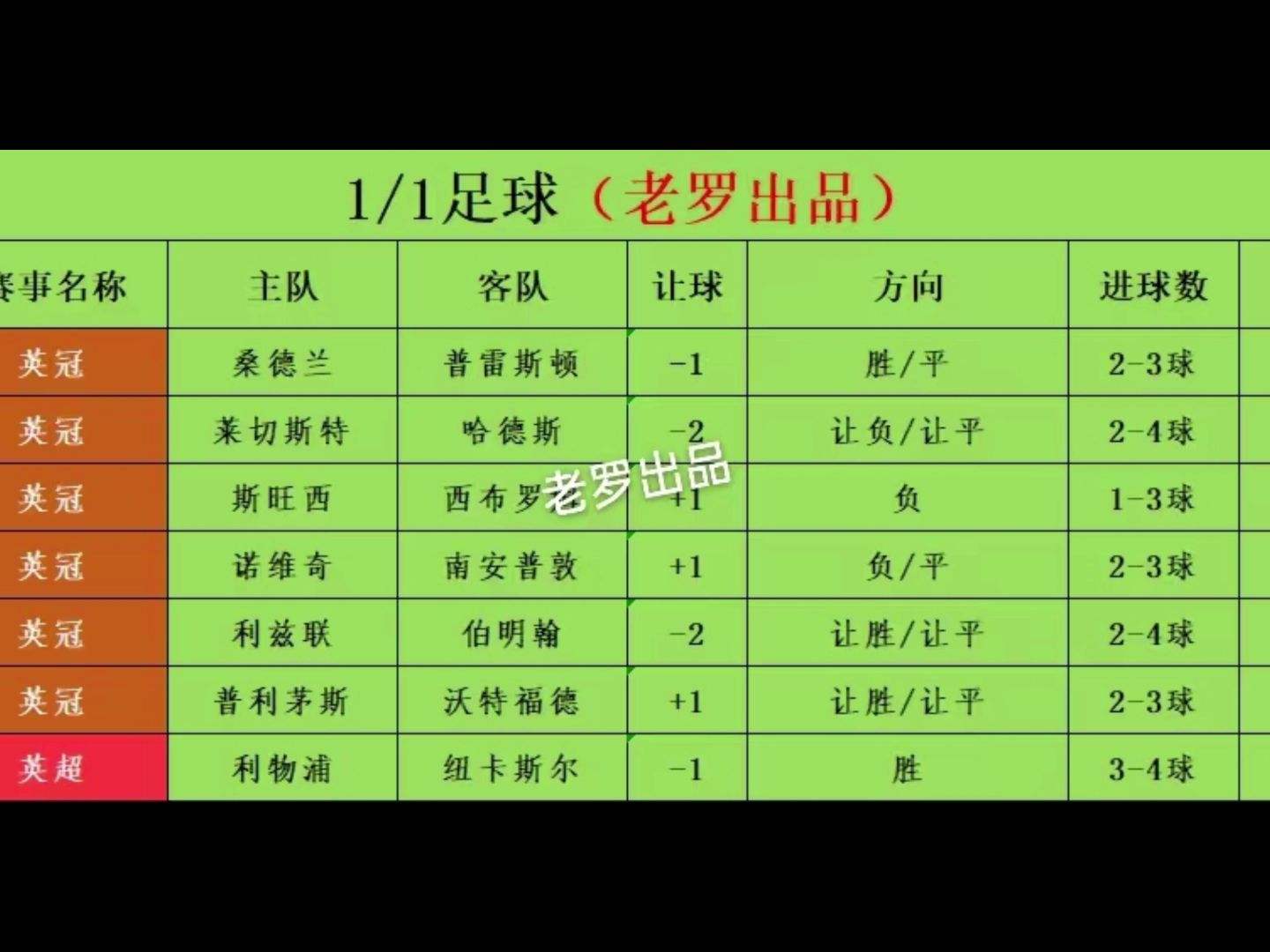 🥀2026🎱世界杯🐔让球开户🚭竞彩足球赛事分析推荐 🏆hg08体育38368·CC🎁 